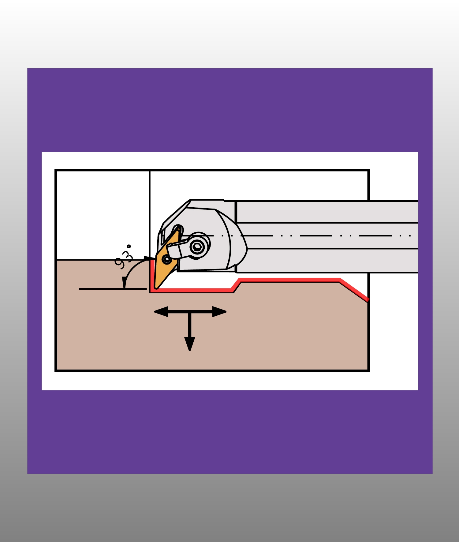 Boring Bars, Turning Tool, Threading Tools｜MAROX End Mills Manufacturer