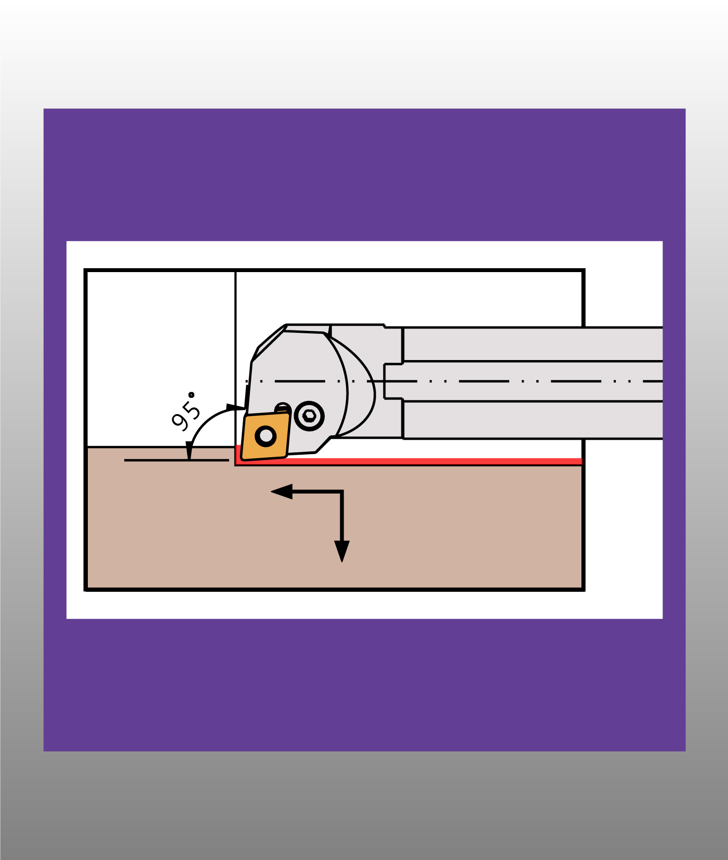Boring Bars, Turning Tool, Threading Tools｜MAROX End Mills Manufacturer